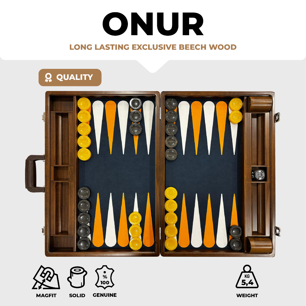 ONUR Board